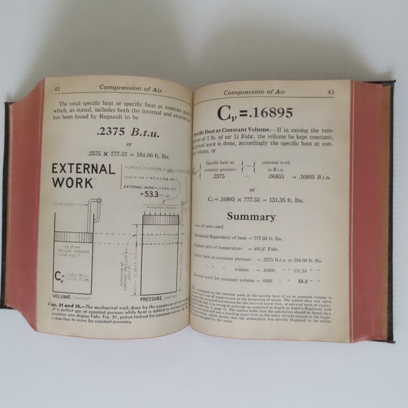 VTG Audels Pumps Hydraulics Air Compressors Practical Guide, Frank D Graham 1943