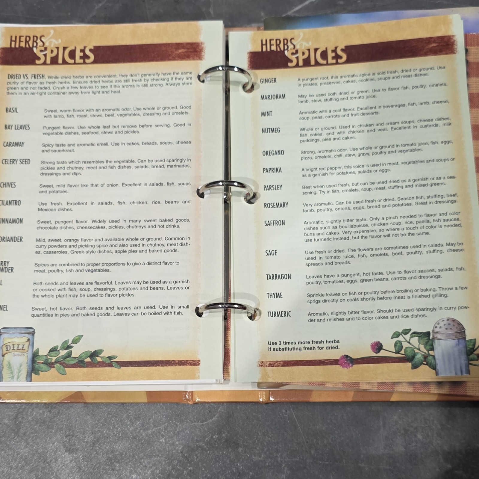 Morris Press Cookbooks District #71 Delights 2006 Ring/Wire Bound Cookbook