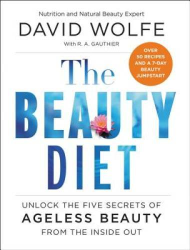 Beauty Diet, The – Hardcover By Wolfe, David – GOOD