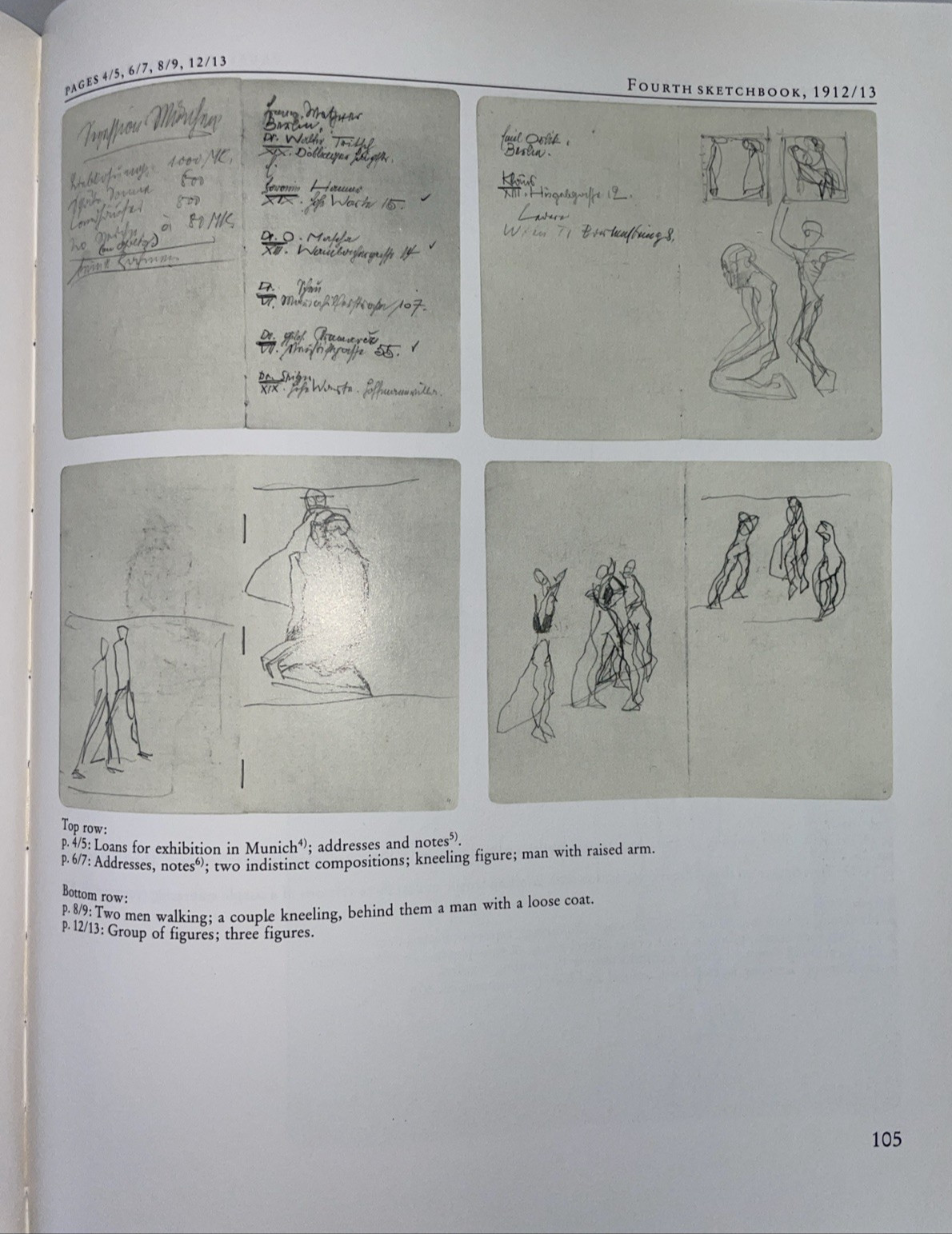 Egon Schiele Sketch Books Christian M. Nebehay 1989 Rizzoli 1st Edition HC/DJ