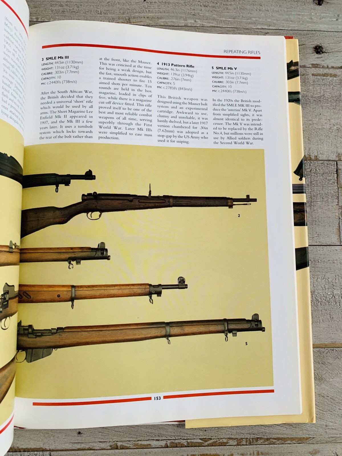 Military Small Arms: 300 Years of Soldiers’ Firearms by Hogg, Ian V. Hardback