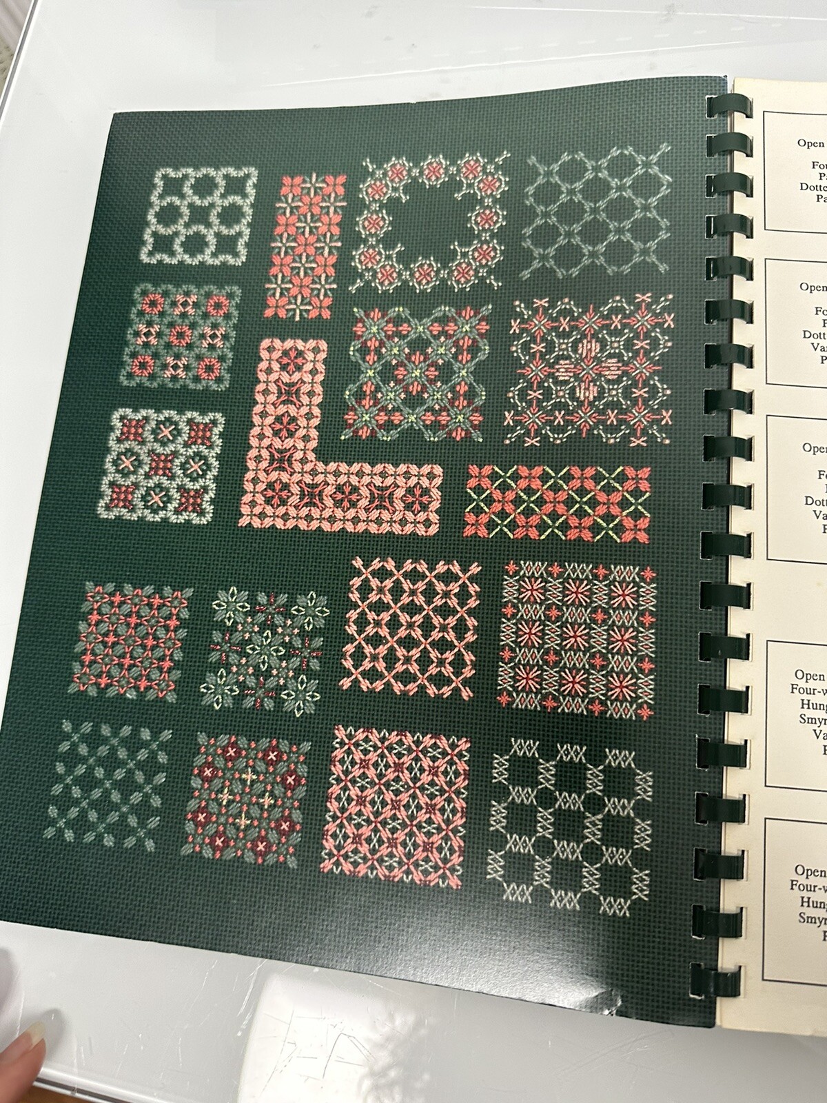 Potpourri of Pattern Ann Strite-Kurz Soft Cover Spiral Bound 132 Pages 1995