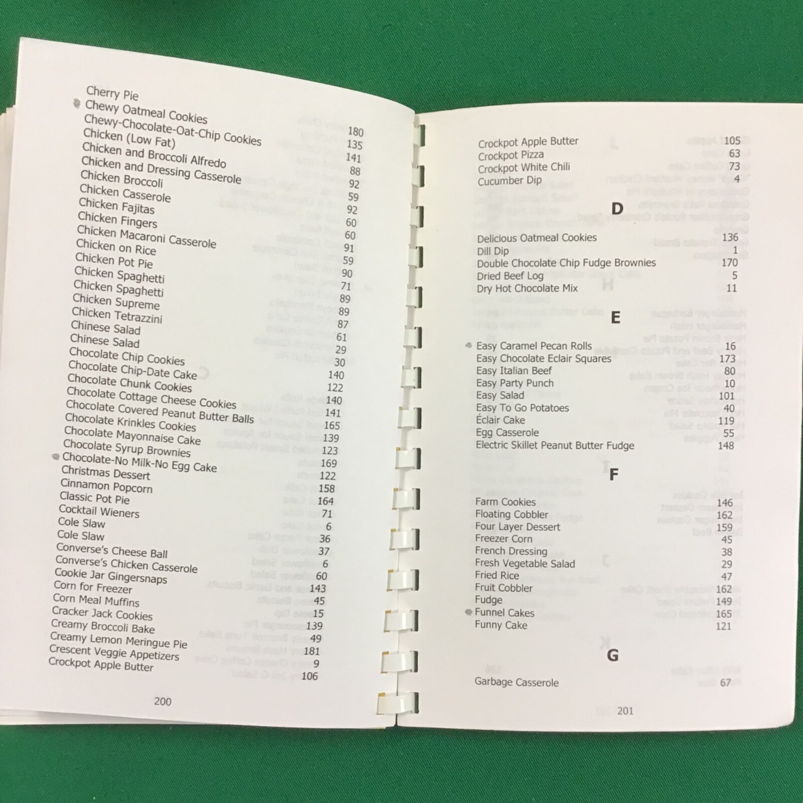 General Electric Company Employee Vtg 2000 Spiral Cookbook SEE INDEX