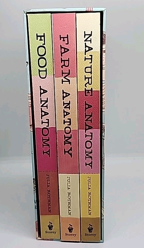 The Julia Rothman Collection