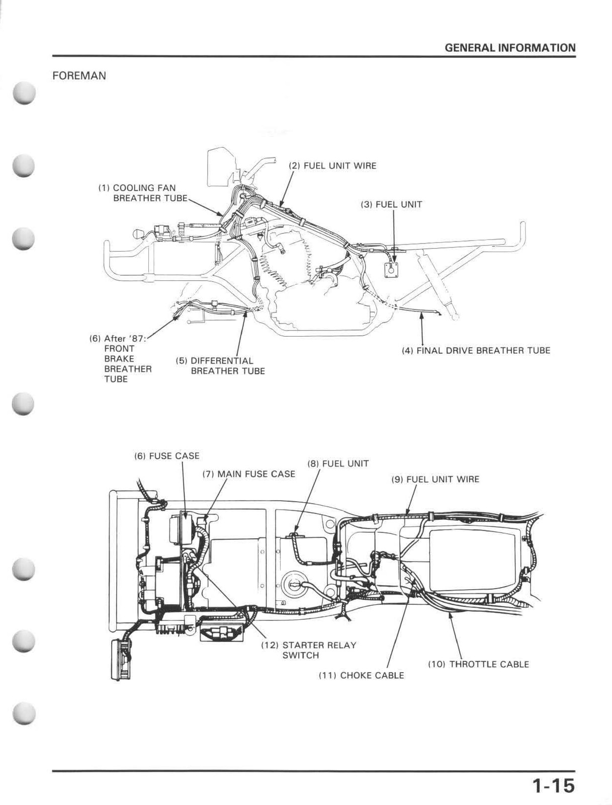 HONDA TRX350 Fourtrax Foreman ATV Service Manual 1985-1989 – WIRE BOUND – COVERS