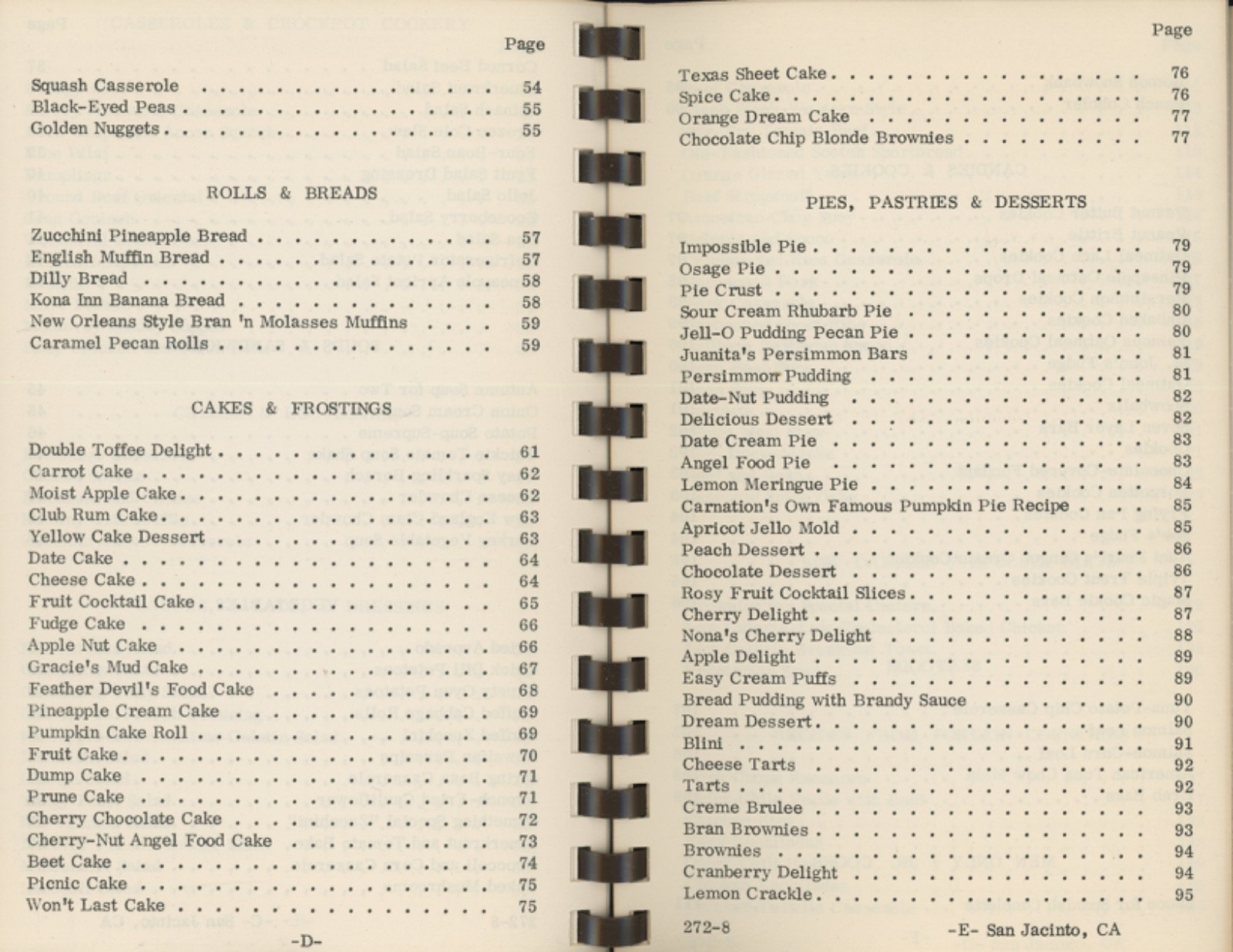 San Jacinto California Cookbook WHAT’S COOKIN’ IN SAN JACINTO Woman’s Club
