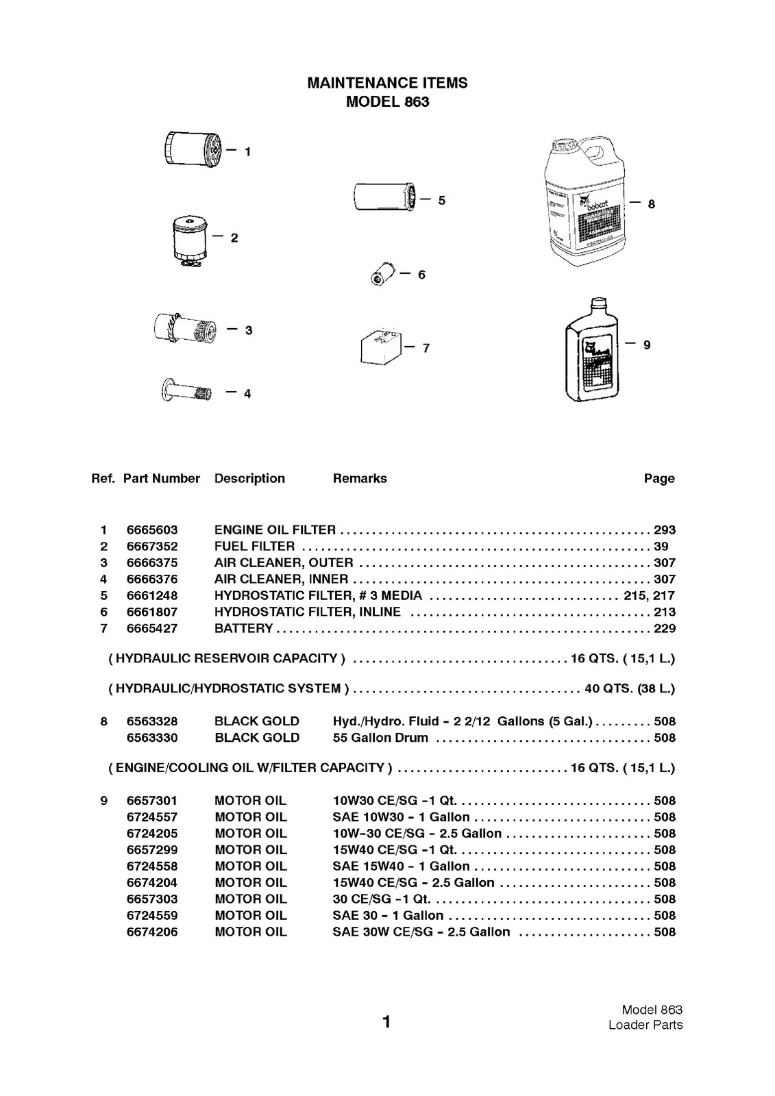 BOBCAT 863 Skid Steer Loader Parts Manual SN 514411001 Up 2001 – COIL BINDING