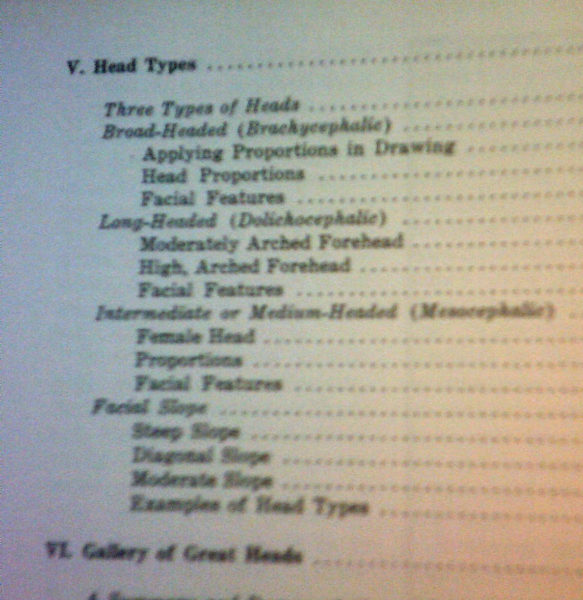 Drawing the Human Head Burne Hogarth 300 Illustration HC 1977 Library Bind – Art