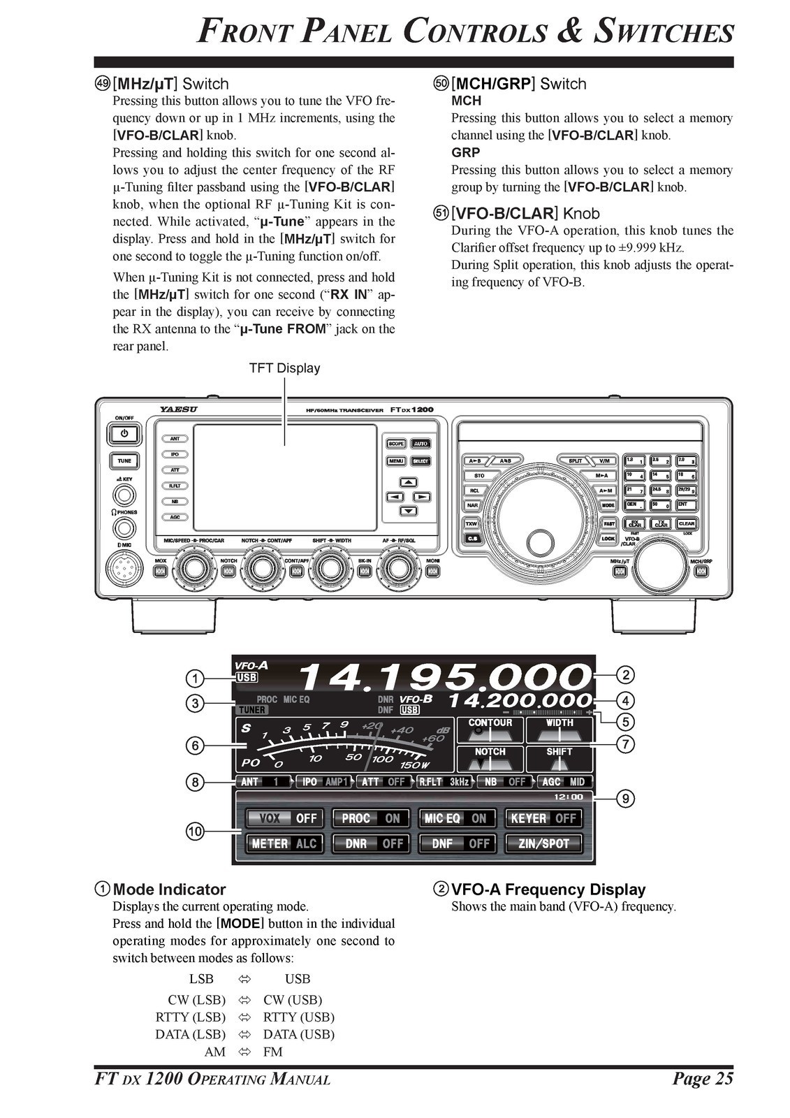 YAESU FTDX1200 Operating Manual – METAL WIRE BOUND – STURDY COVERS