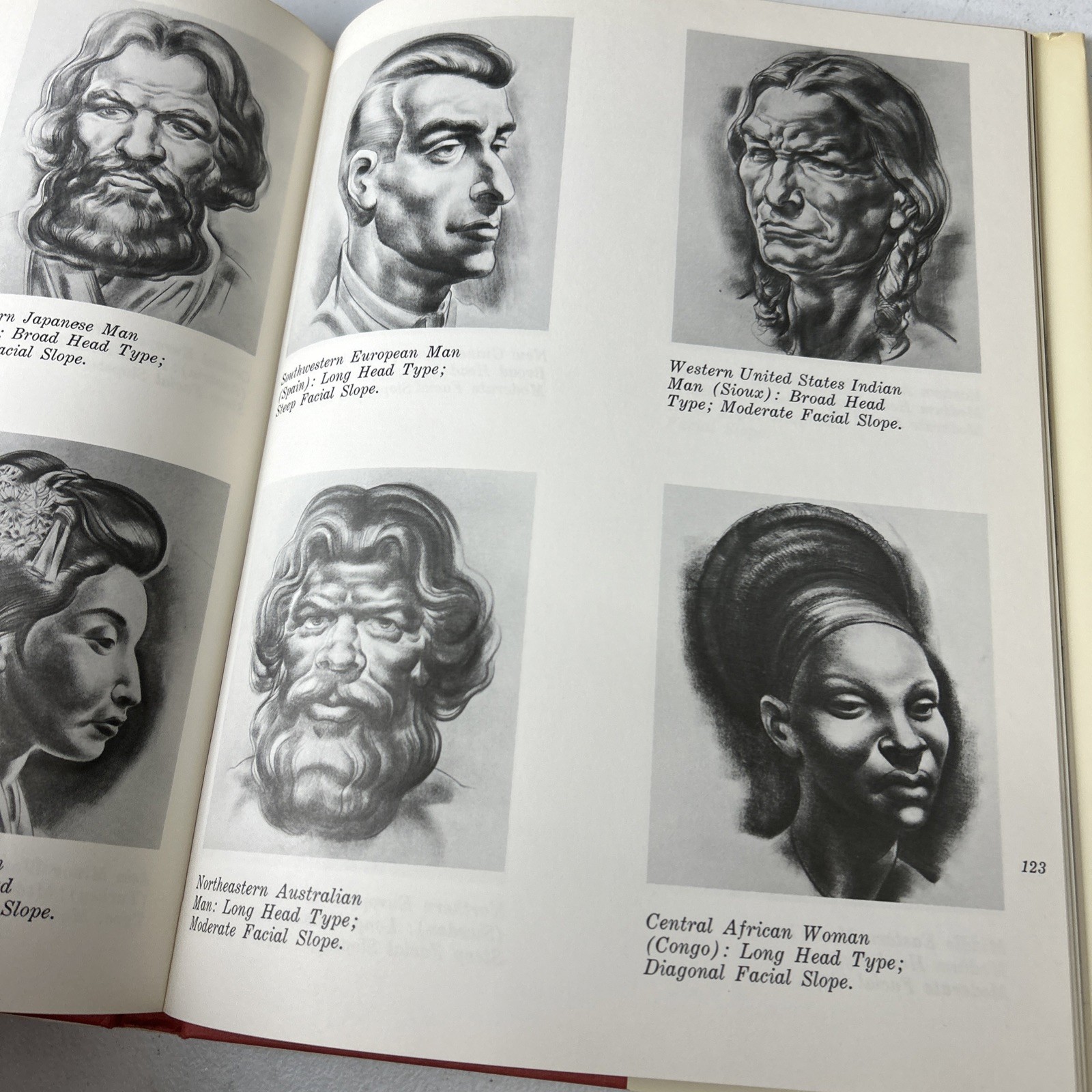 Drawing the Human Head Burne Hogarth 300 Illustration Hardcover Book 4 Printing