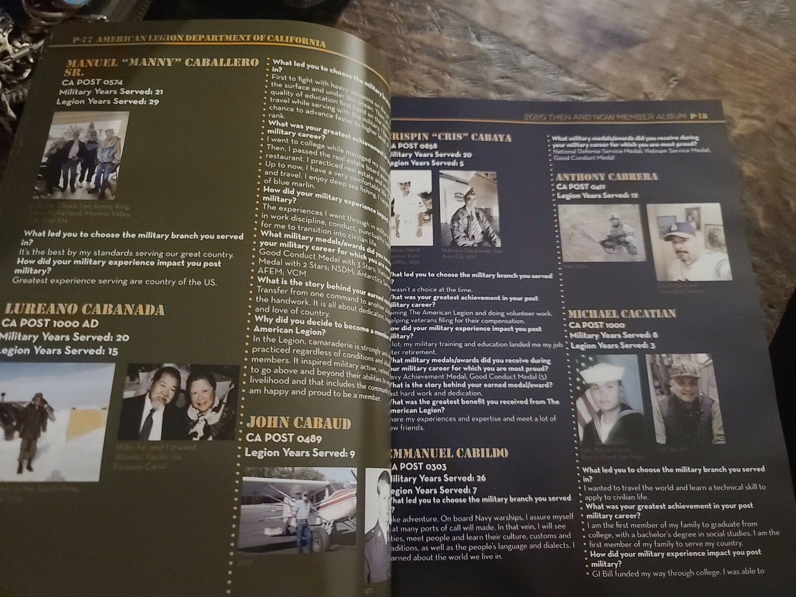 The American Legion Department Of California: 2020 Then & Now Member Publication