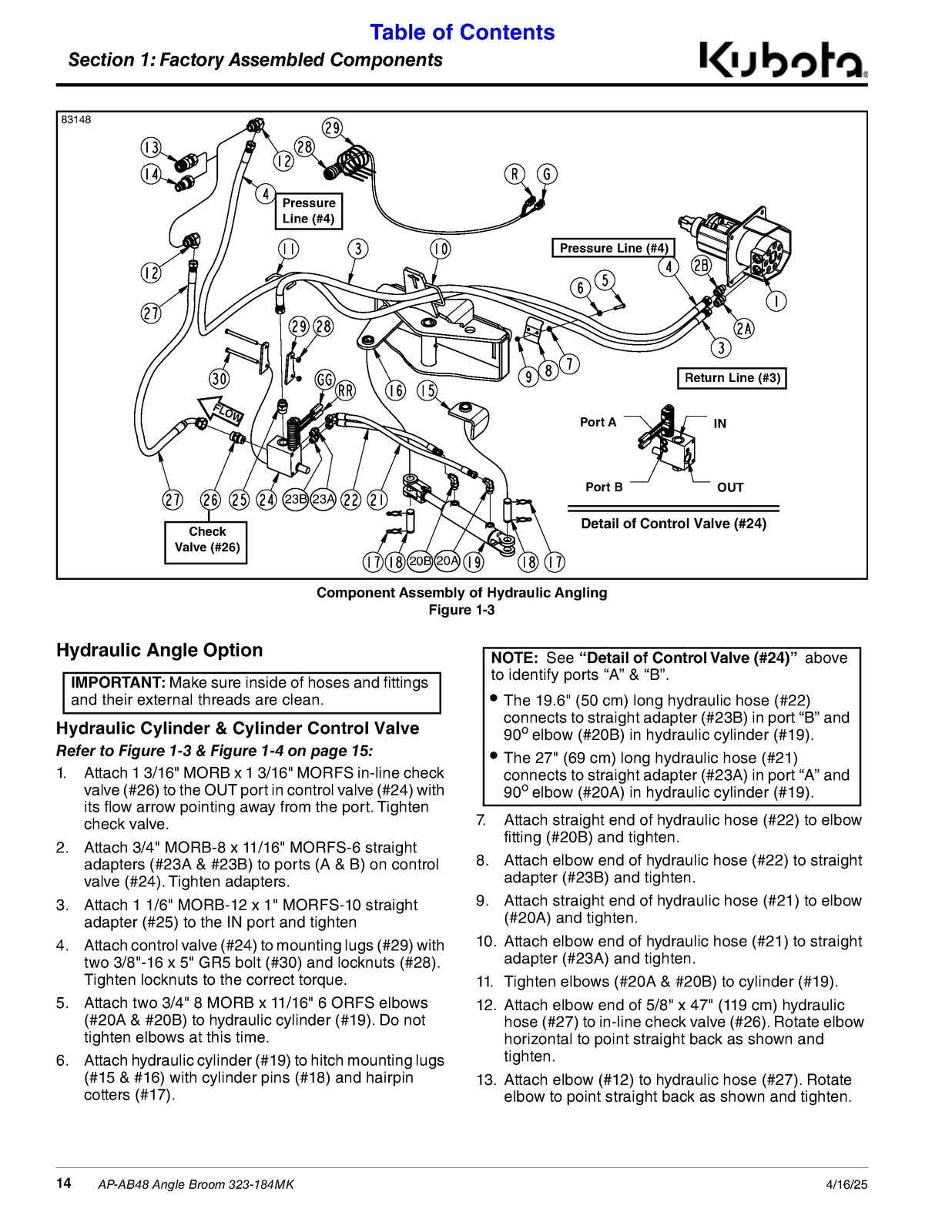 LAND PRIDE AB48 Angle Broom Operators Manual – STEEL WIRE BOUND – TOUGH COVERS