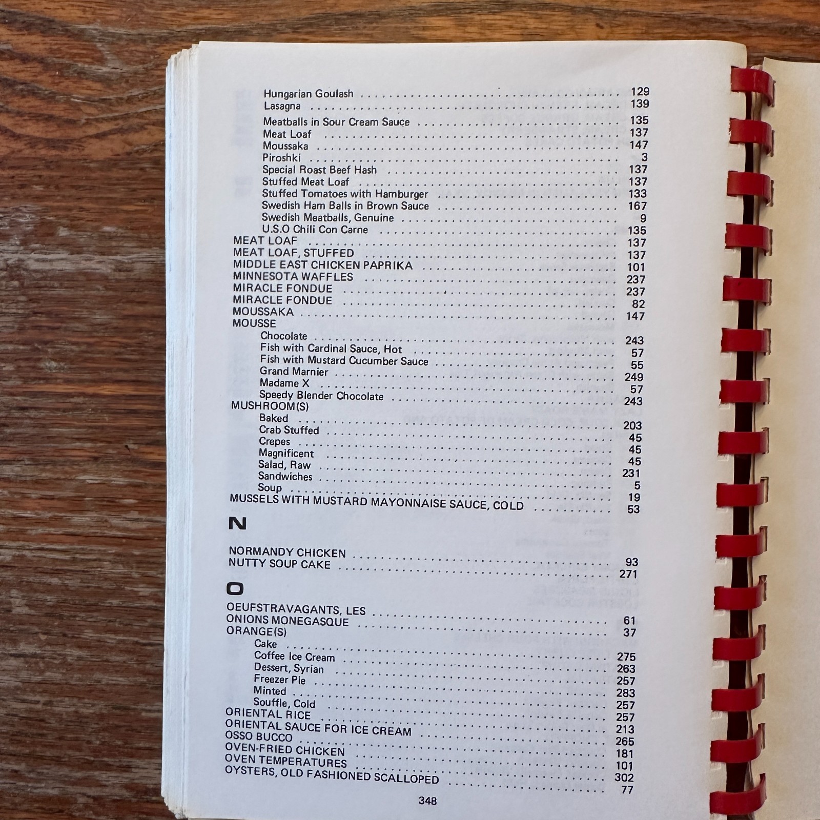 Le Cookbook American Hospital of Paris 1982 Spiral-Bound Paperback GOOD