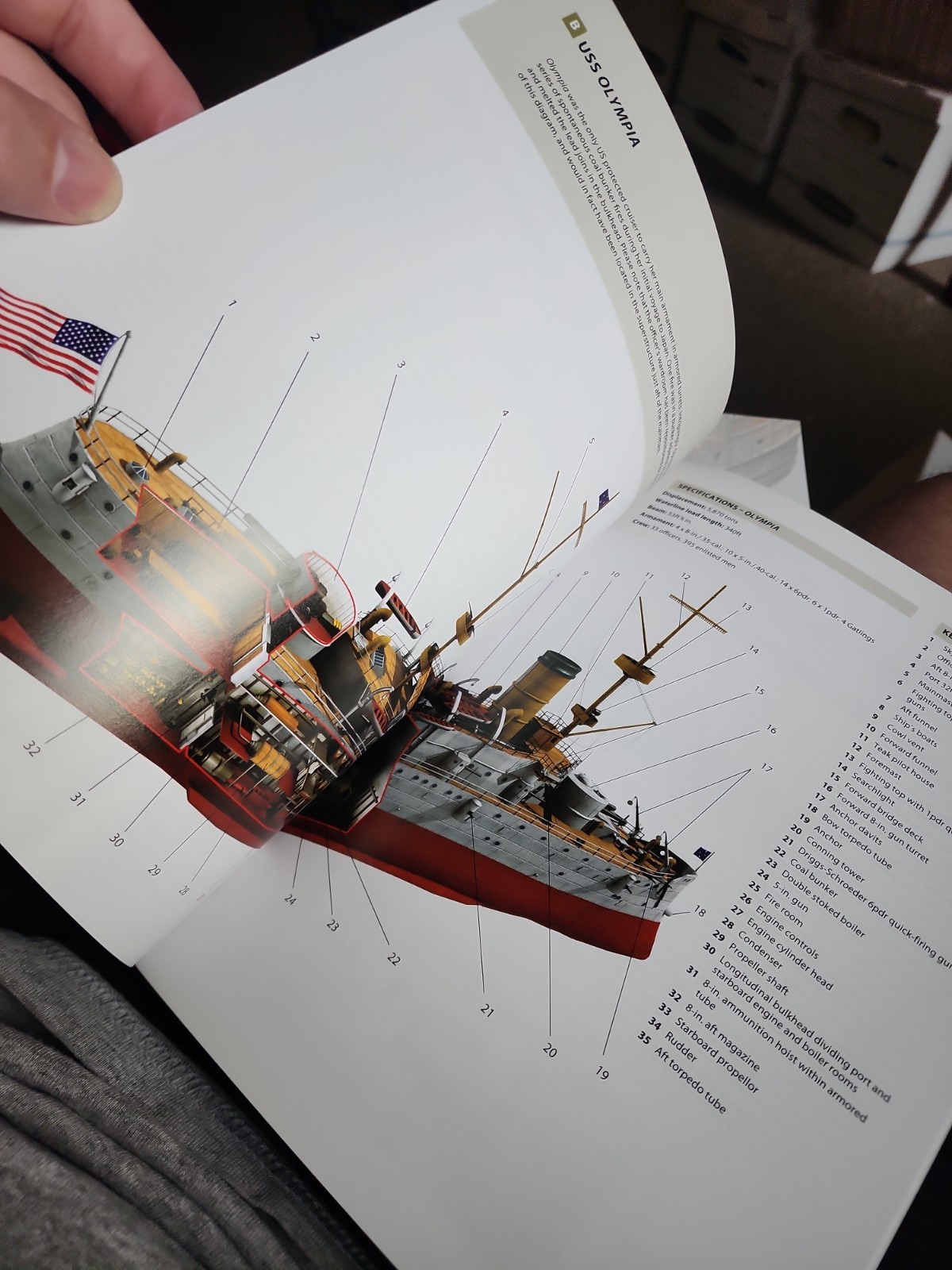 US Cruisers 1883-1904 : The Birth of the Steel Navy by Lawrence Burr (2008,…
