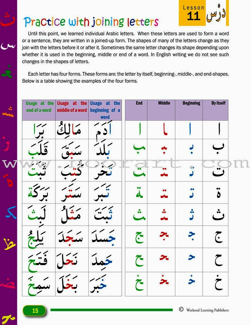 Weekend Learning – Beginners Arabic Reading