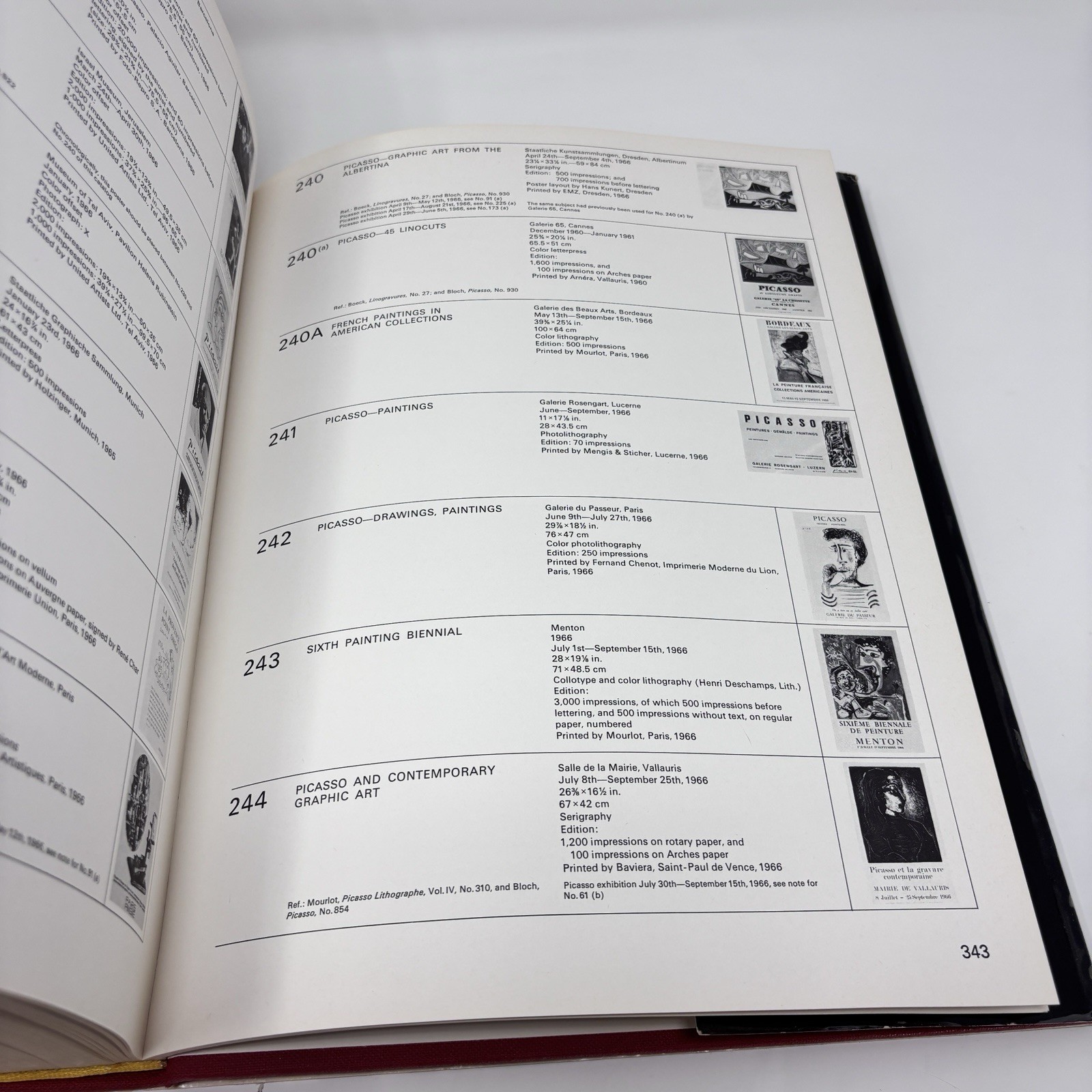 Picasso Posters Book Christopher Czwklitzer Coffee Table Book Art Collection