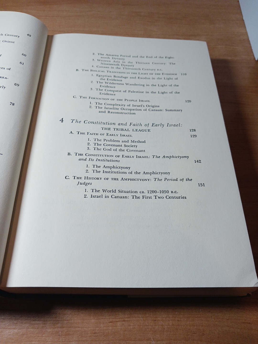 A History of Israel John Bright 1959 Hardcover The Westminster Press