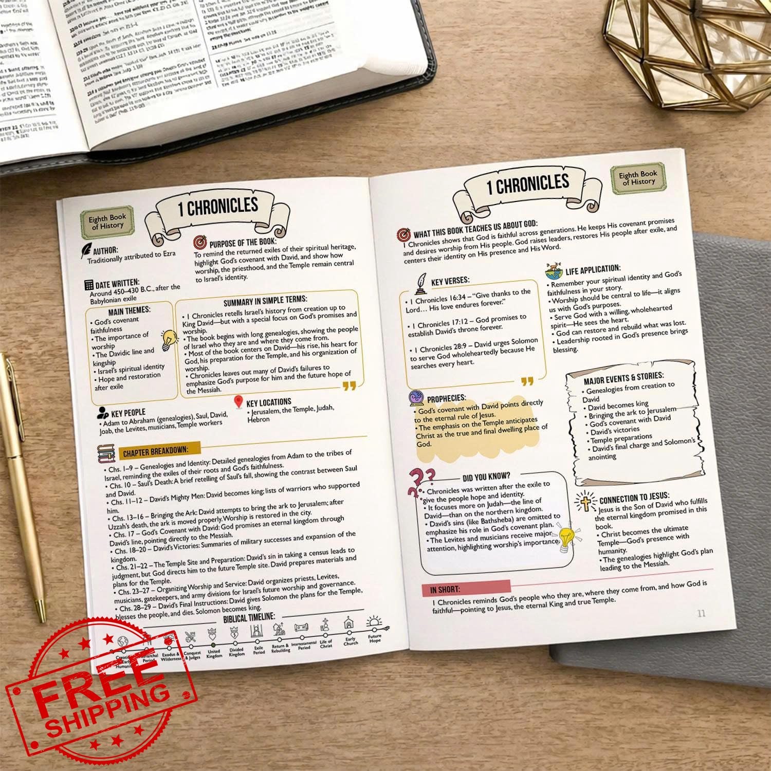 Bible Study Guide Made Simple, 140 Pages, Beginner’s Christian Guide