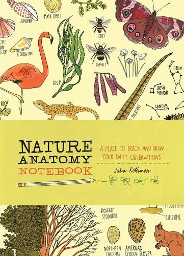 Julia Rothman Nature Anatomy Notebook (Paperback)