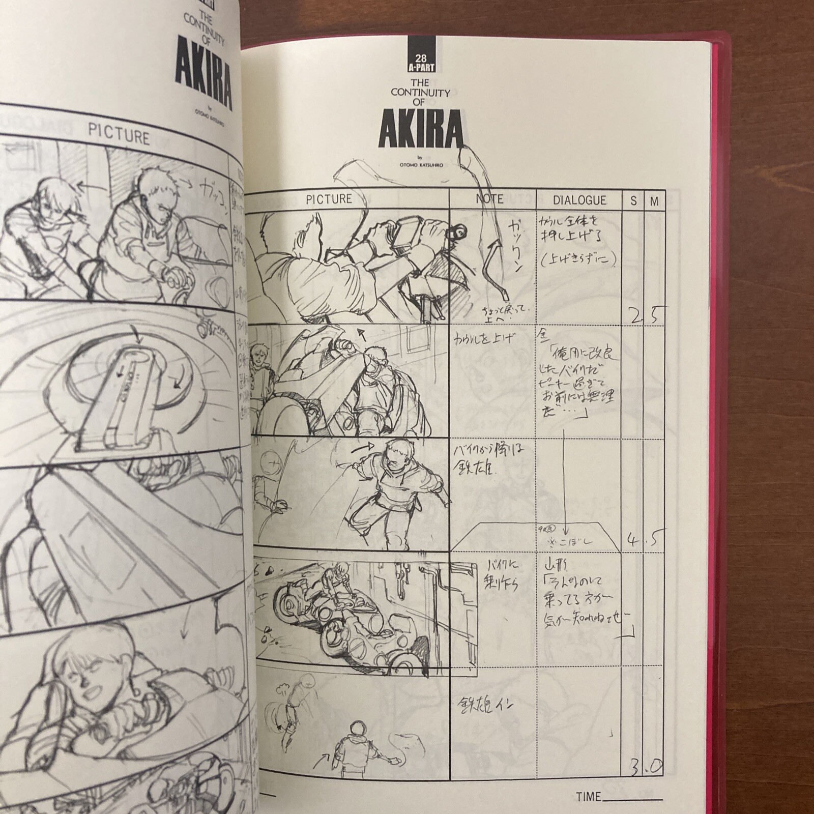 KATSUHIRO OTOMO THE COMPLETE WORKS 21&22 Animation AKIRA Storyboards 1&2