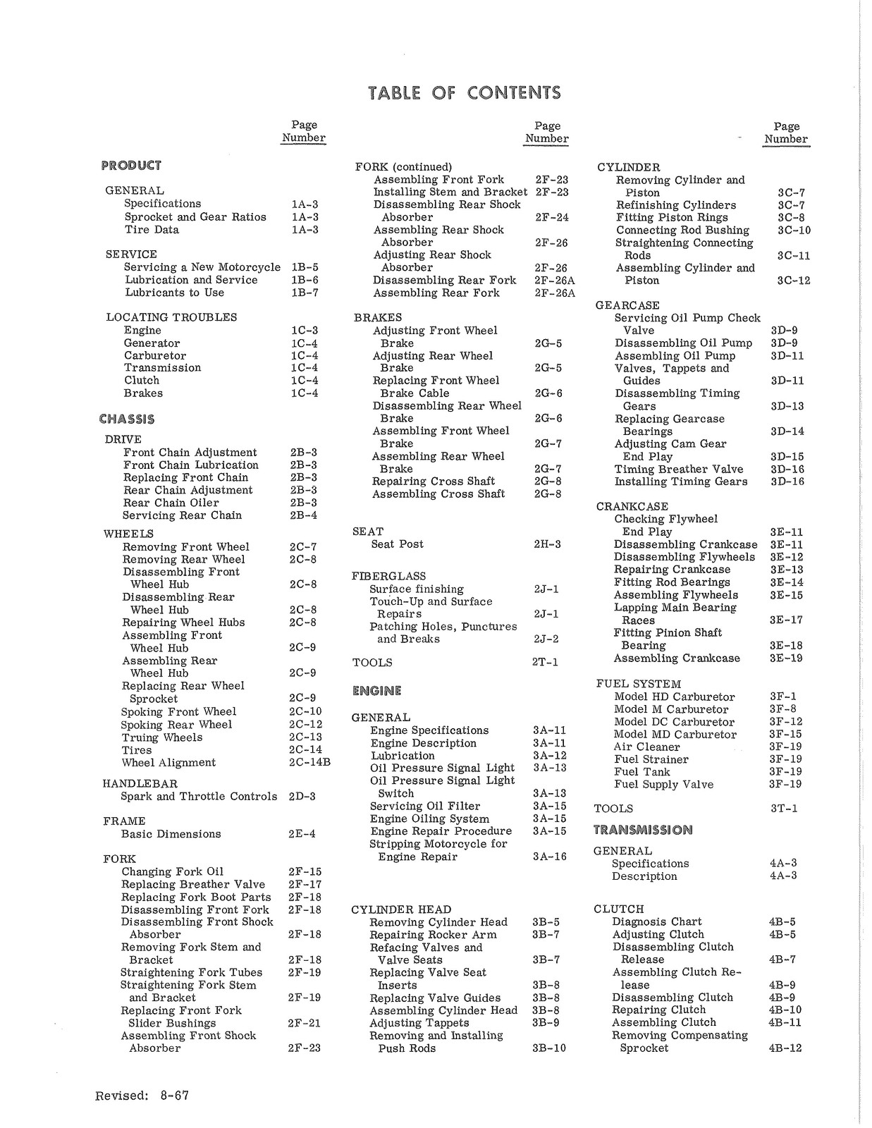 HARLEY-DAVIDSON Sportster Service Manual 1959 To 1969 – WIRE BOUND – COVERS
