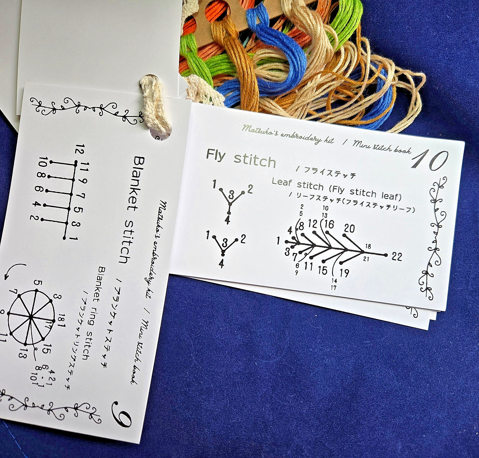 Creative Mini Sewing Book with threads