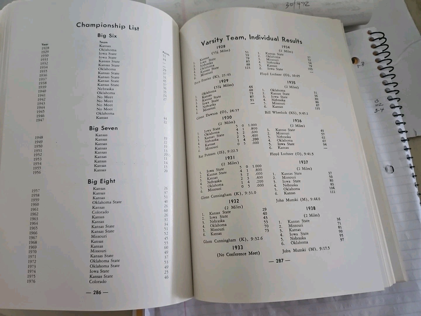 Big 8 Conference All-Sports Yearbook 1977-78 734 Pages See Pics For Flaws
