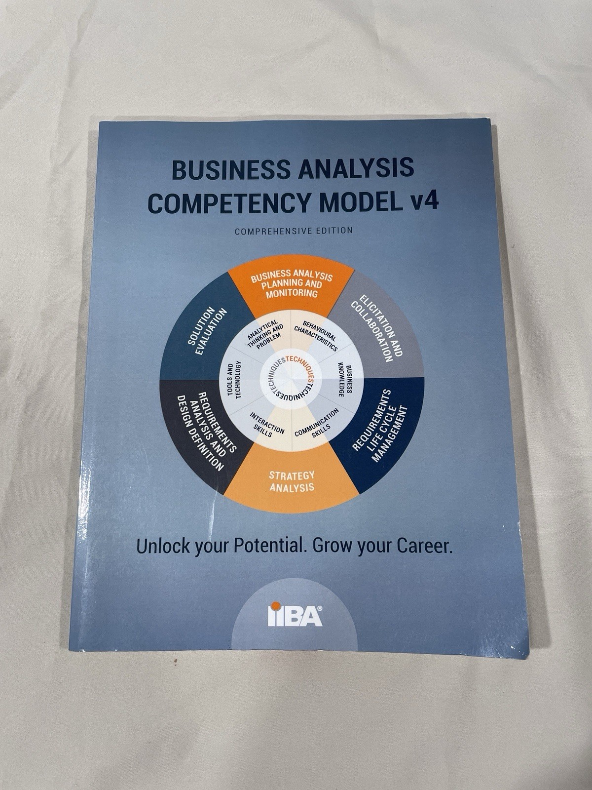 Business Analysis Competency Model Version 4 v4 – Comprehensive Edition IIBA