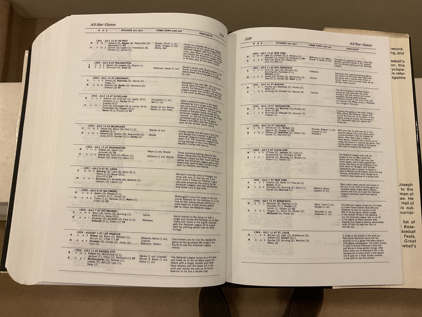 The Baseball Encyclopedia – Complete and Official Record of MLB (1982 edition)