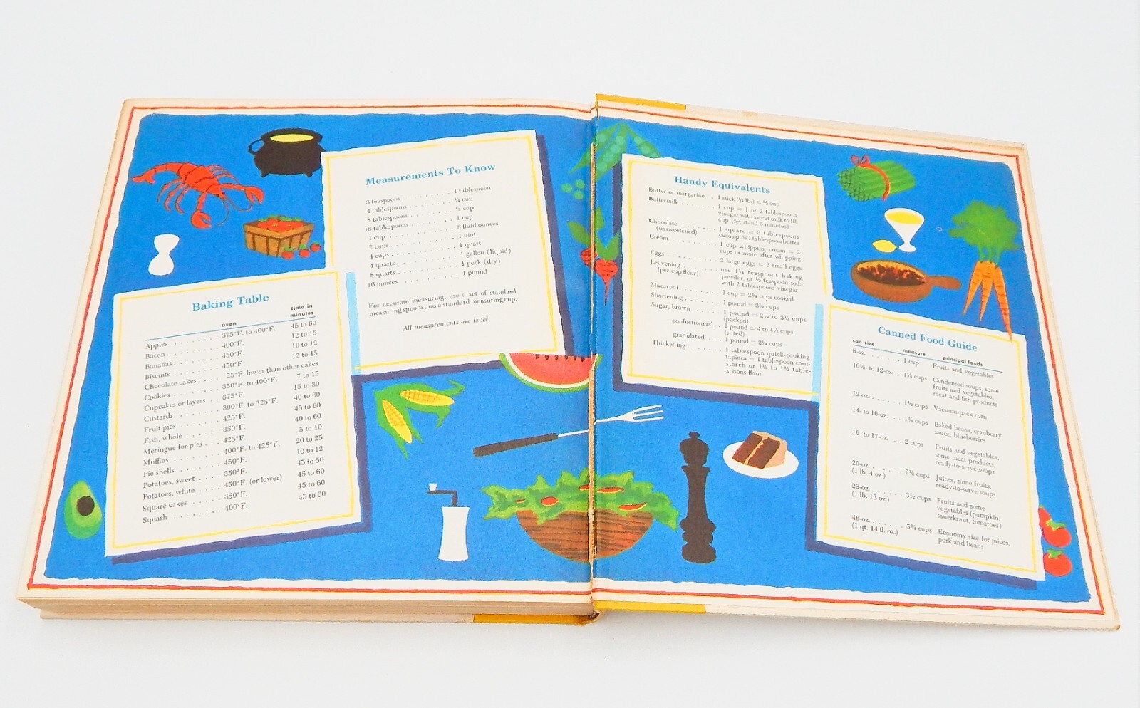 The General Foods Kitchens Cookbook First Printing 1959 436 Pages