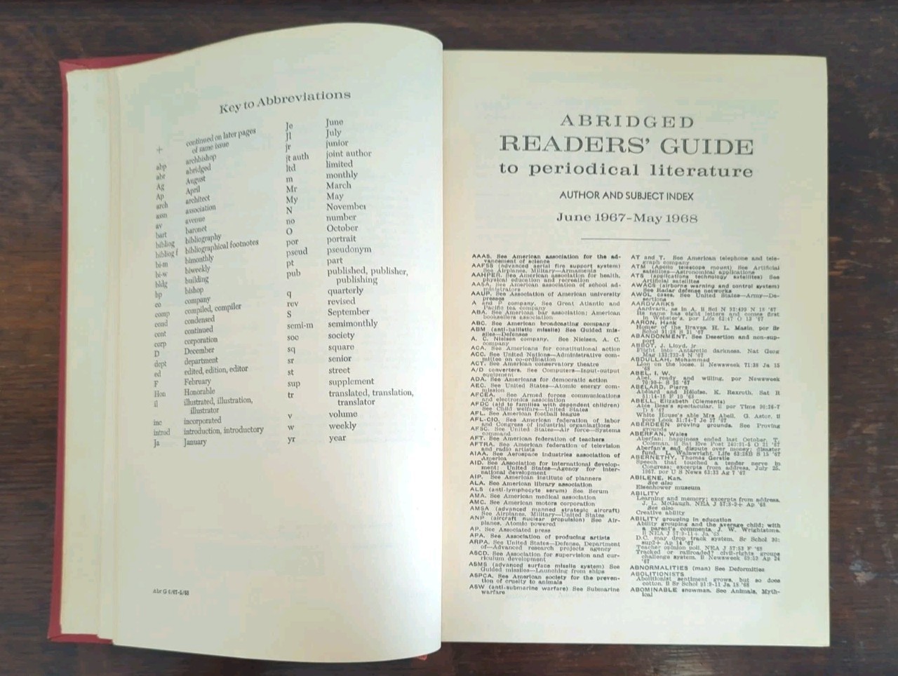 Abridged Readers’ Guide to Periodical Literature June 1967 to May 1968 HW Wilson