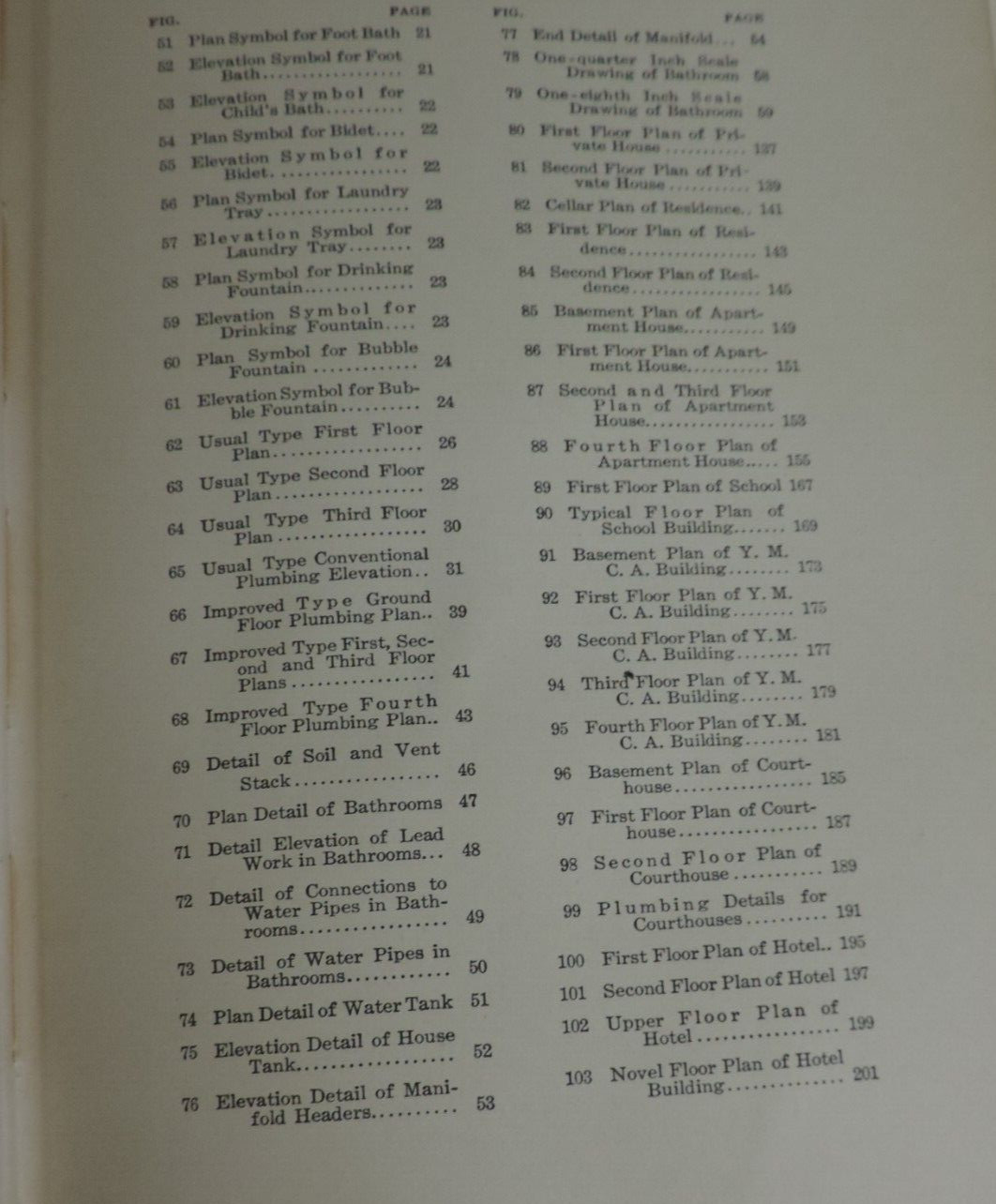 1910 Plumbing Plans and Specifications by J.J. Cosgrove HC