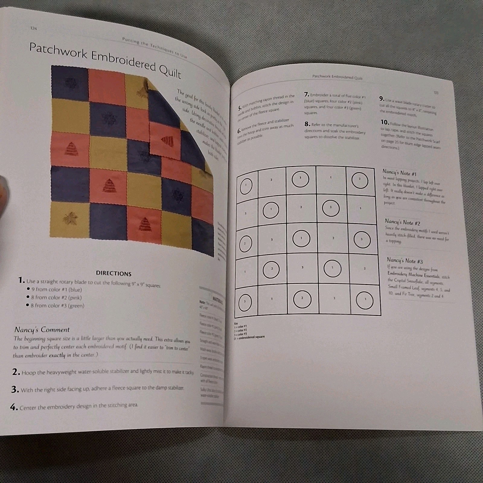 Nancy Cornwell’s More Polar Magic: Expanded Fleece Techniques 158 Pages