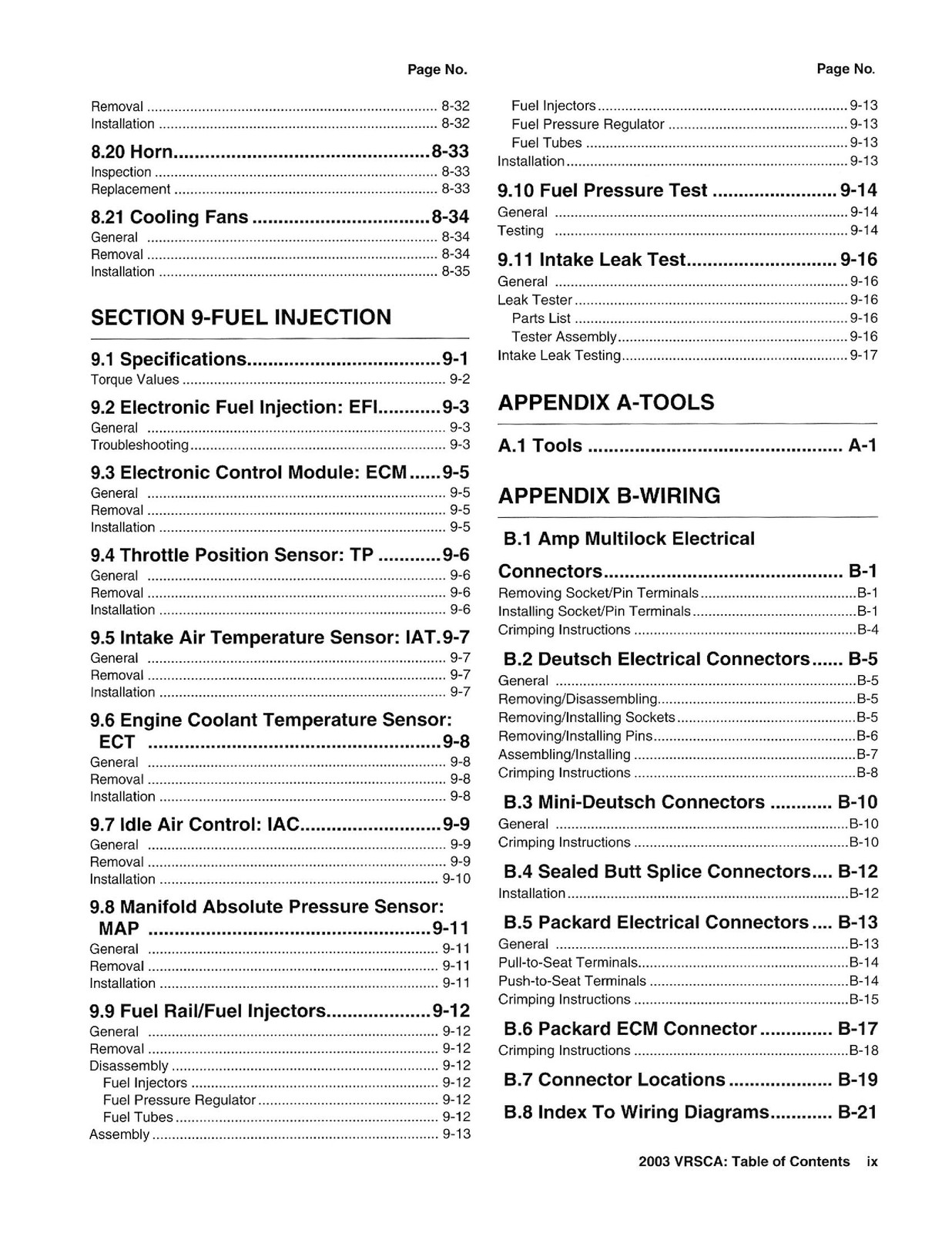 HARLEY-DAVIDSON VRSCA V-Rod Service Manual – STEEL WIRE BOUND – TOUGH COVERS