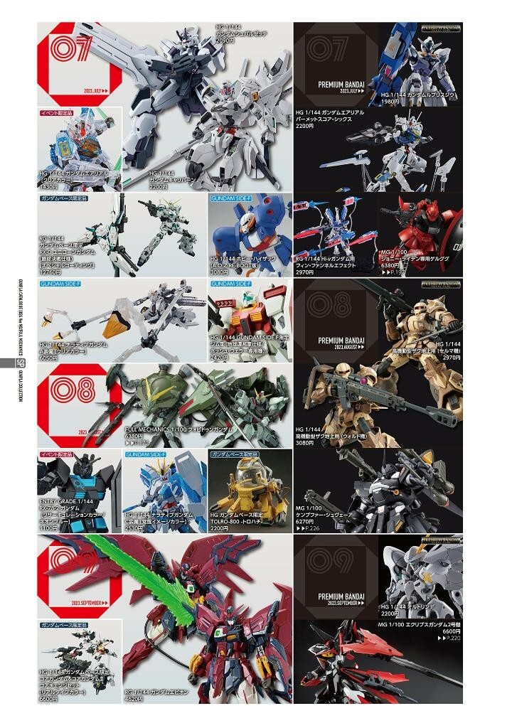 Mobile Suit Gundam GUNPLA Model Kits Catalog 2024 MG & FULL MECHANICS Edition
