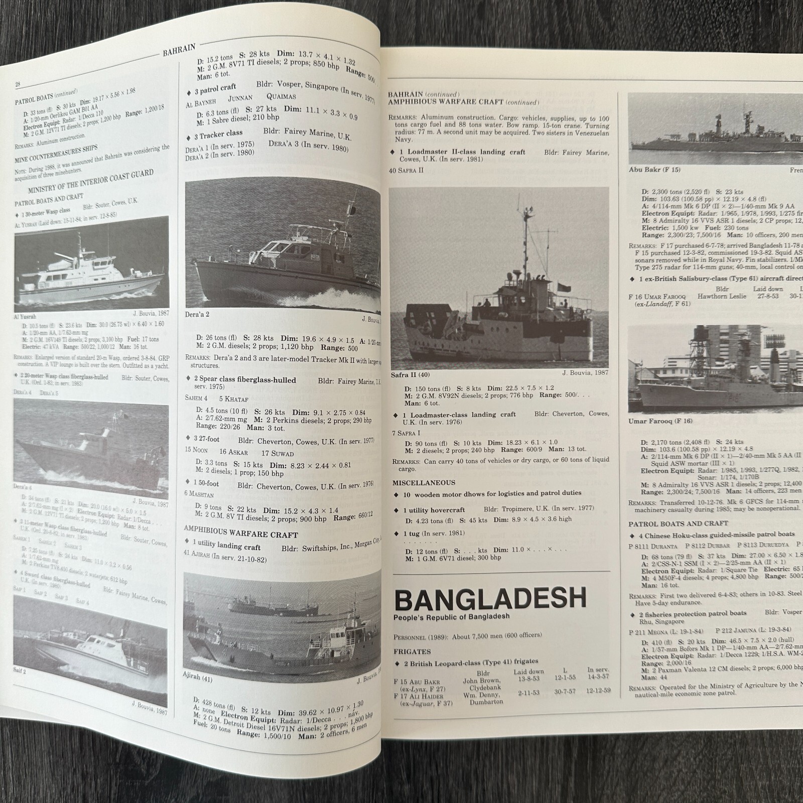 Combat Fleets of the World 1990/91 Naval Institute Press Ships Aircraft HC