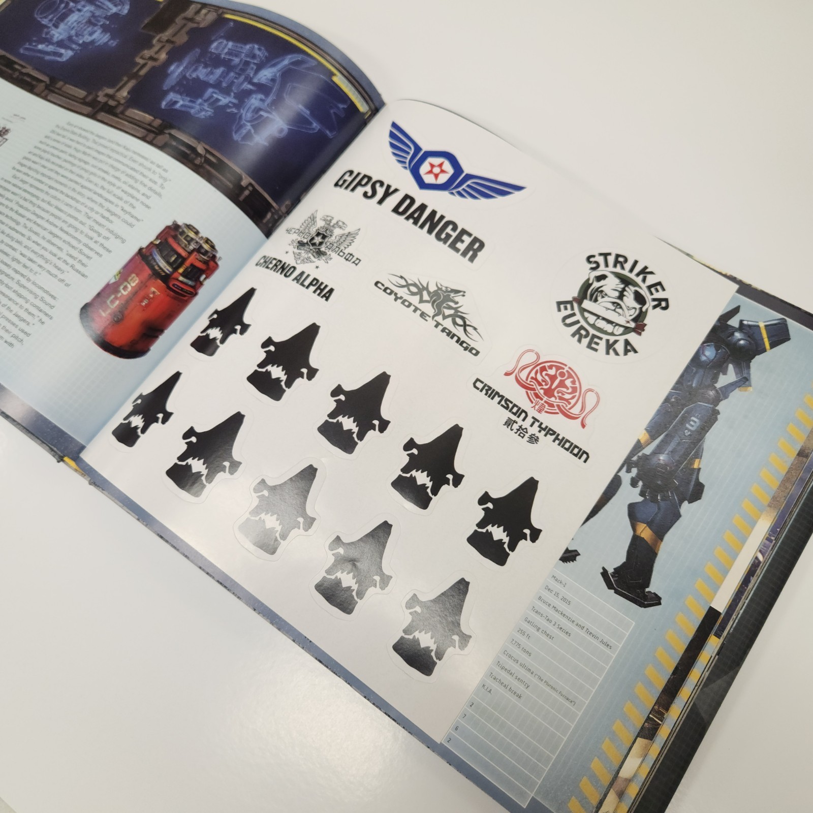 Pacific Rim: Man, Machines and Monsters by David S. Cohen contains stickers