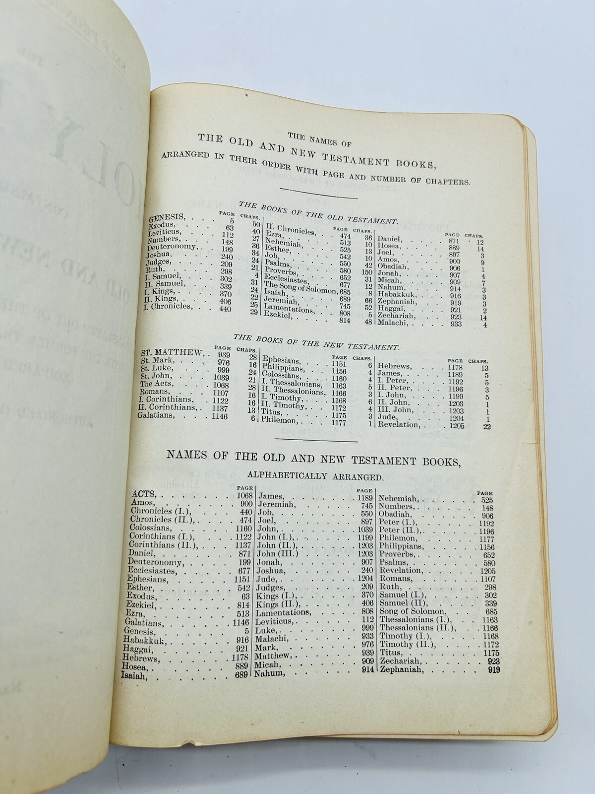 THE HOLY BIBLE King James Version SELF-PRONOUNCING 1950s National Bible Press
