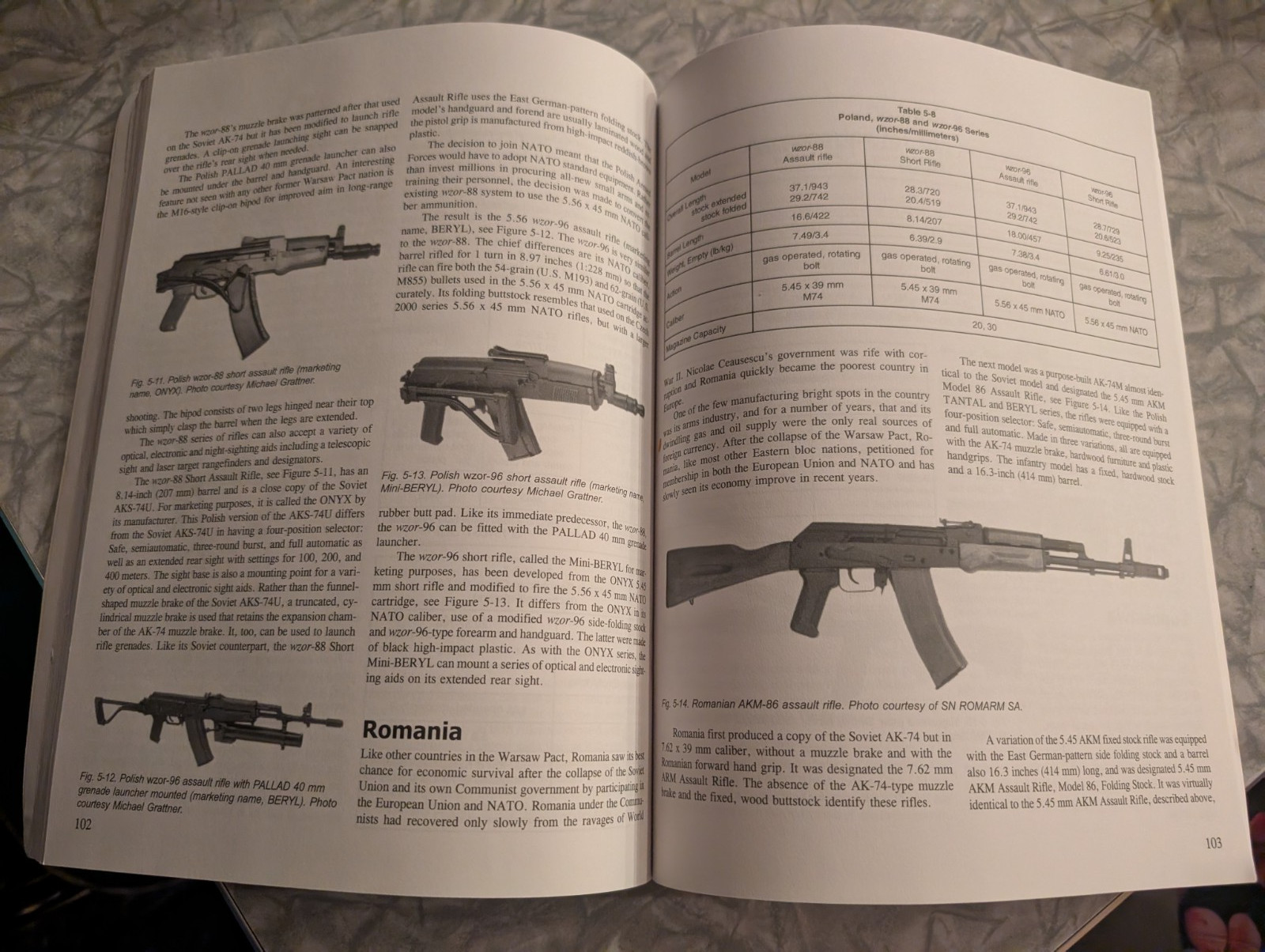 The AK-47 and AK-74 Kalashnikov Rifles and Their Variations by Joe Poyer PB