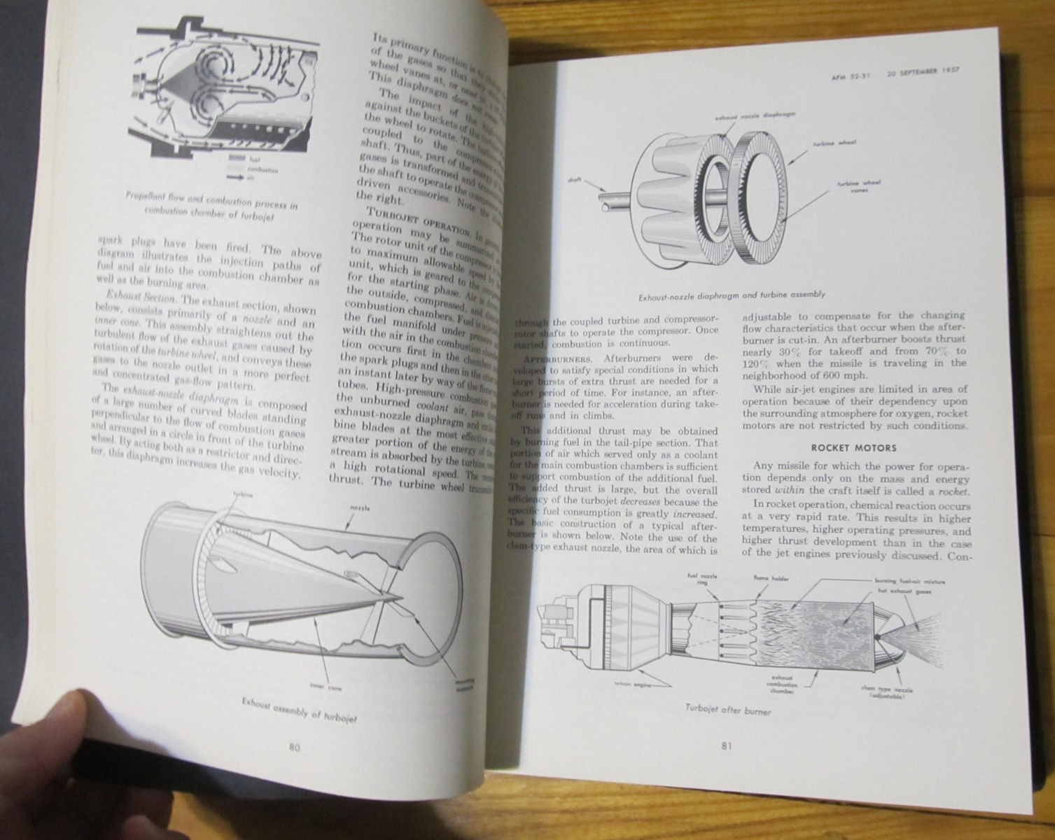 1957 Book: Air Force Manual AF 52-31 GUIDED MISSILE FUNDAMENTALS, 568 pages