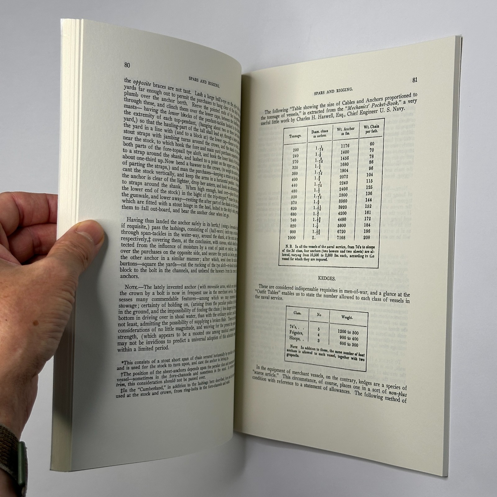 Maritime History “Spars and Rigging: From Nautical Routine, 1849” (2010)