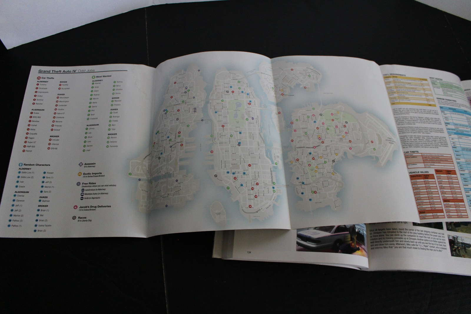 Bradygames Grand Theft Auto IV GTA4 Signature Series Strategy Guide/ W Map Nice!