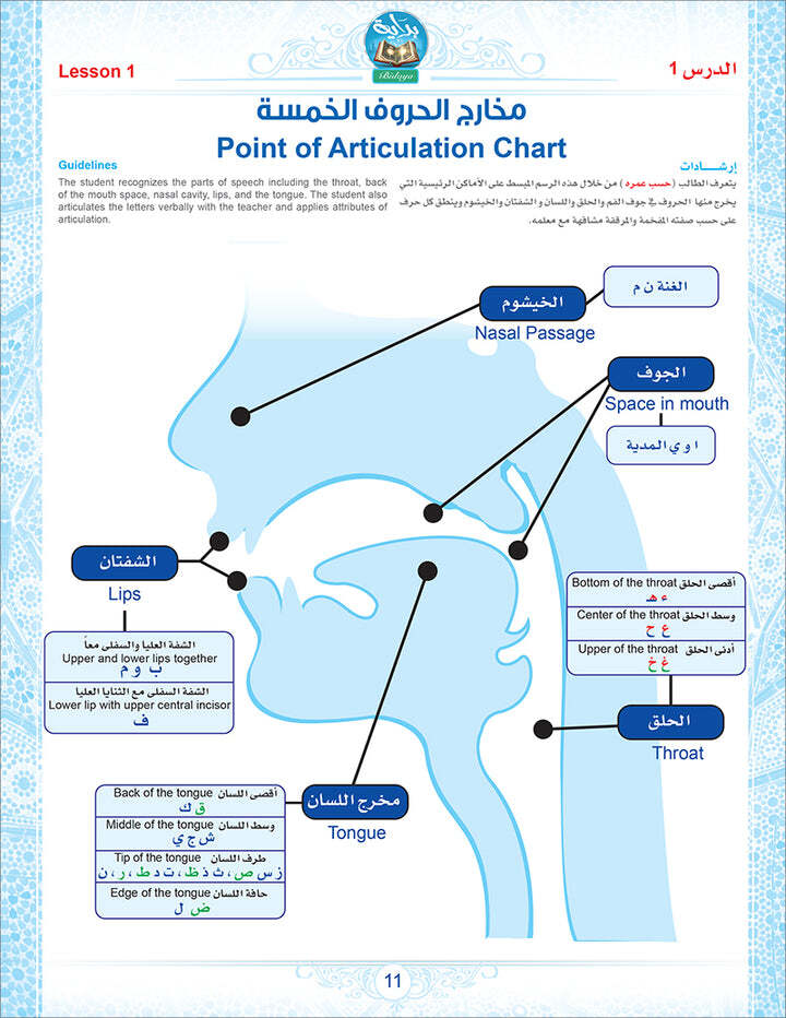 Bidaya Textbook| Learn to read the Quran(2023 Edition, With QR Code)