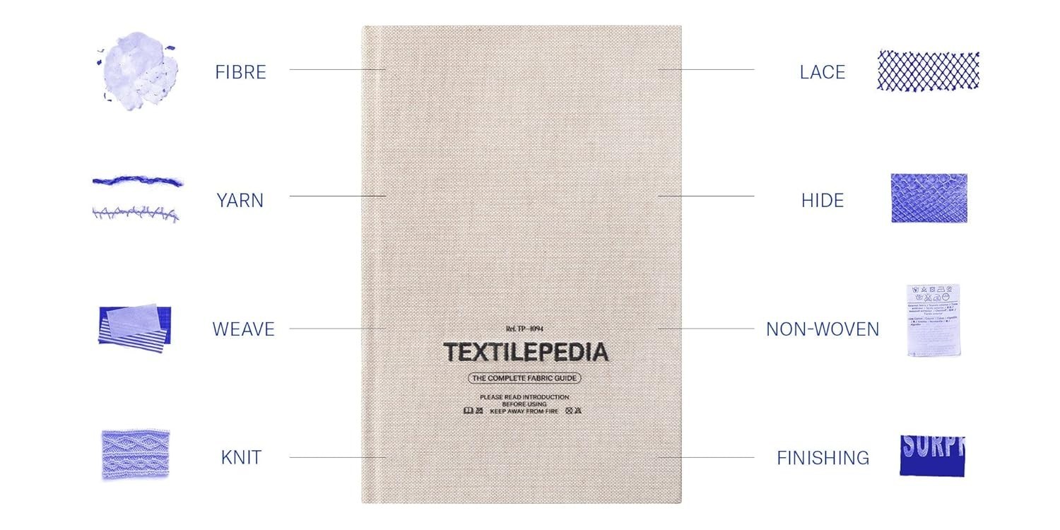Textilepedia : The Complete Fabric Guide by Fashionary (2020, Hardcover)