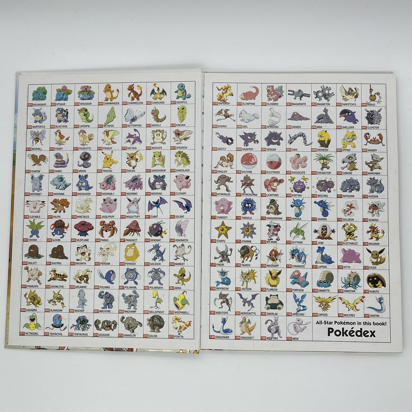 Let’s Find Pokemon! Special Complete Edition Search and Find Book Hardcover 2006