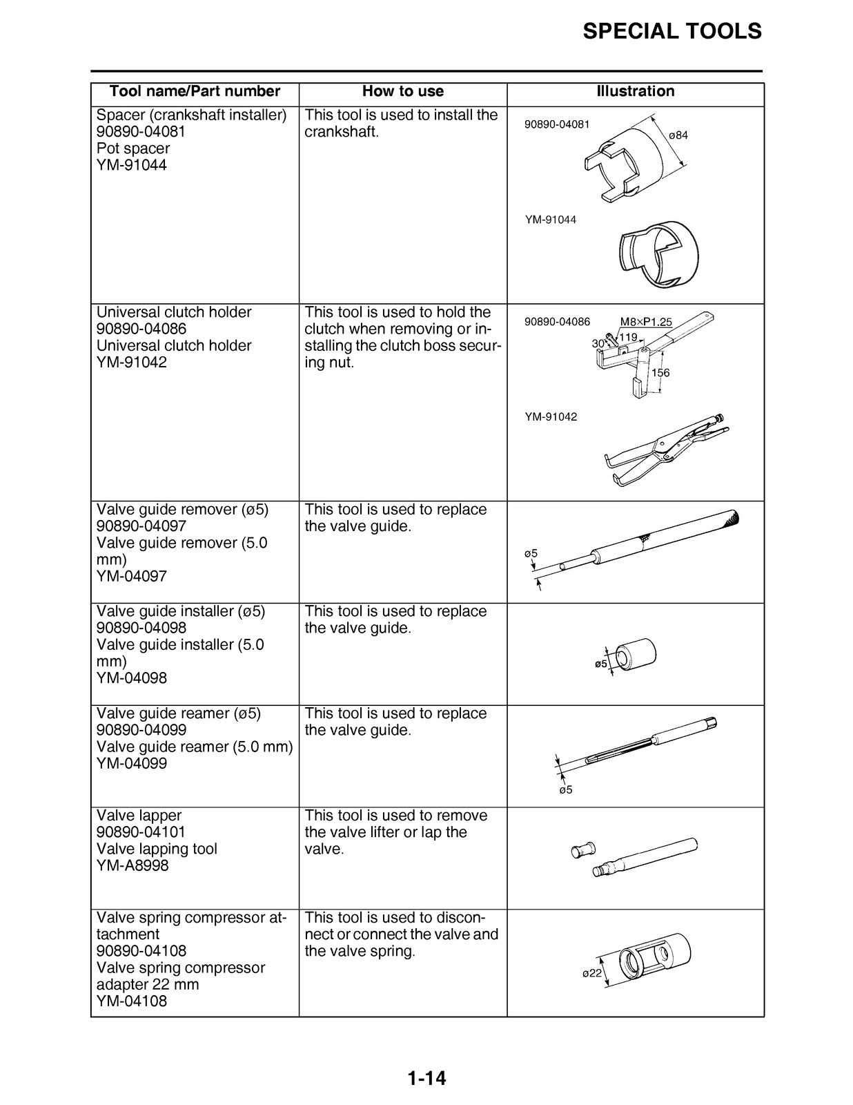 YAMAHA YZ250F Owners Service Manual 2017 – FIXED – JACKET – XL FOLDOUT PAGES