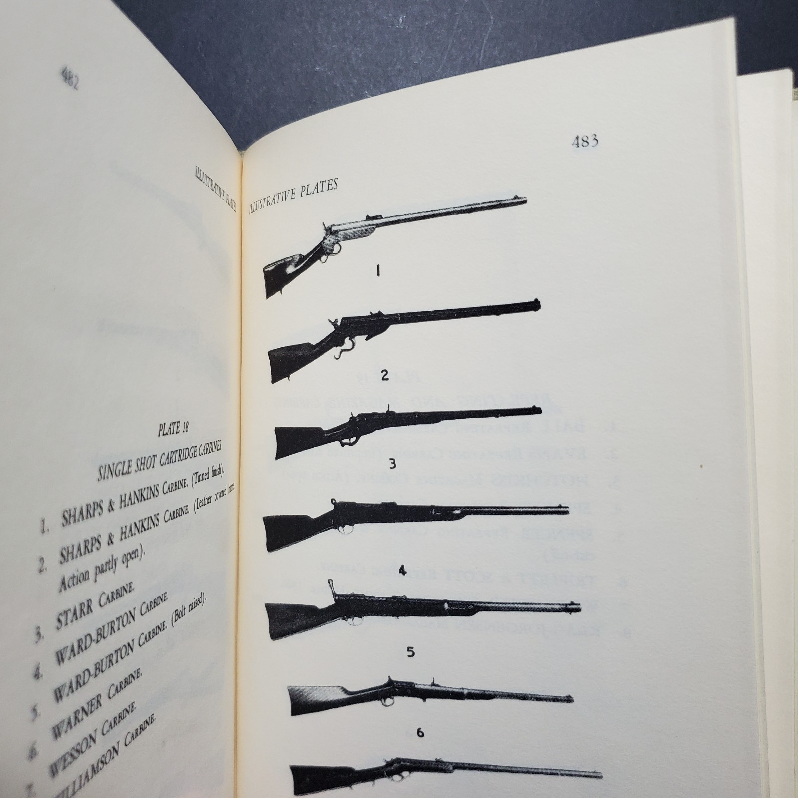 Identifying Old U.S Muskets, Rifles & and Carbines by Arcadi Gluckman (1965 HC)