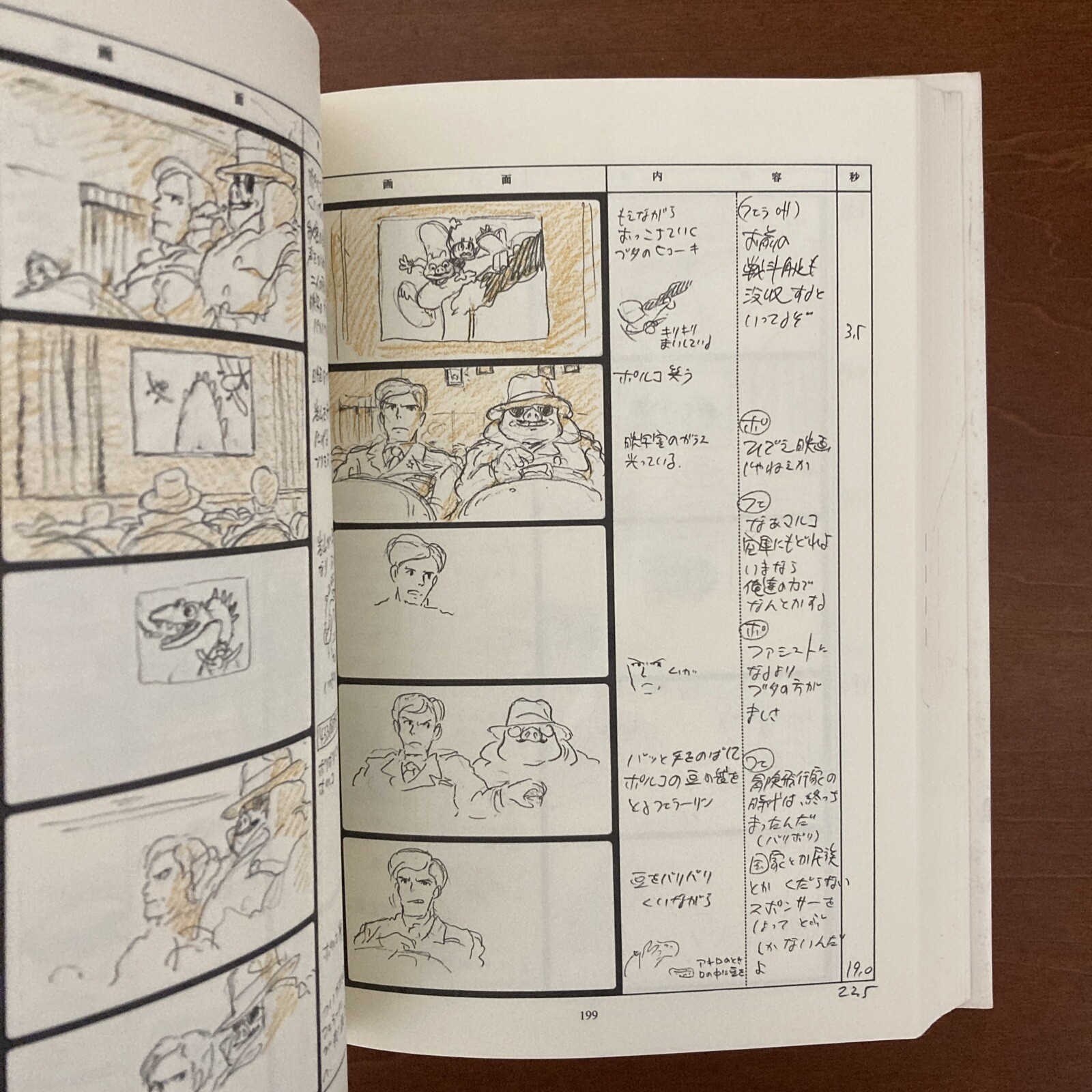 Porco Rosso Studio Ghibli Storyboard Collection 7 Hayao Miyazaki Art Book