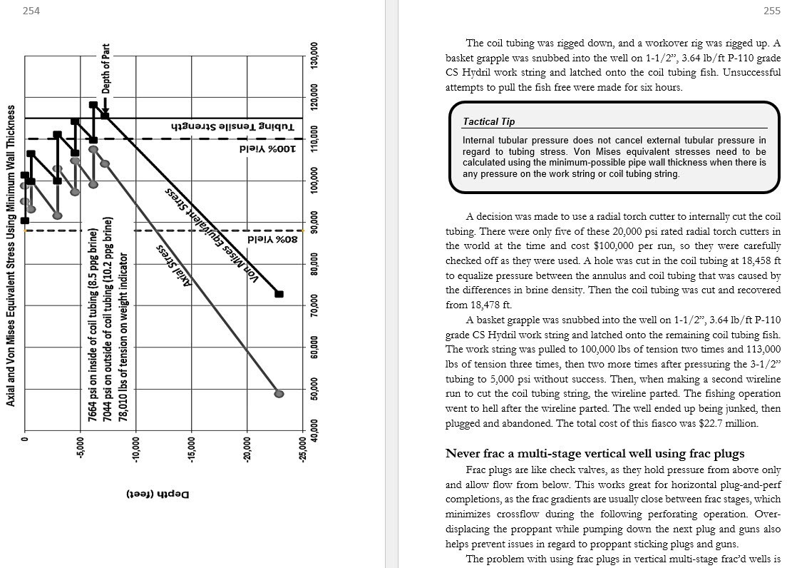Oil and Gas Survival Guide, 2nd Edition, new release color hardback – 626 pages