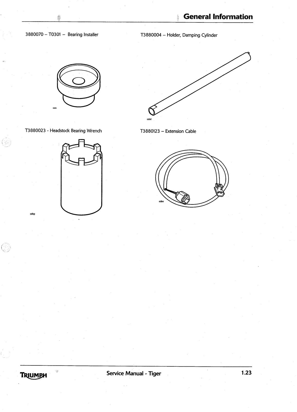 TRIUMPH Tiger 1050 Workshop Manual 2006, DOUBLE BINDING – PROTECTIVE COVERS